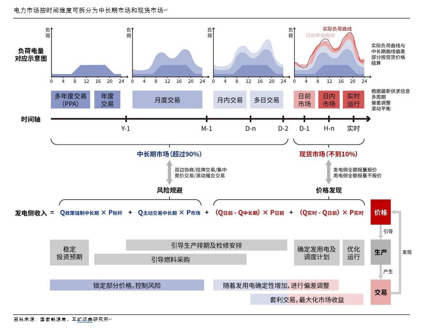 时间维度股权调整(时间维度股权调整方法)庆阳市