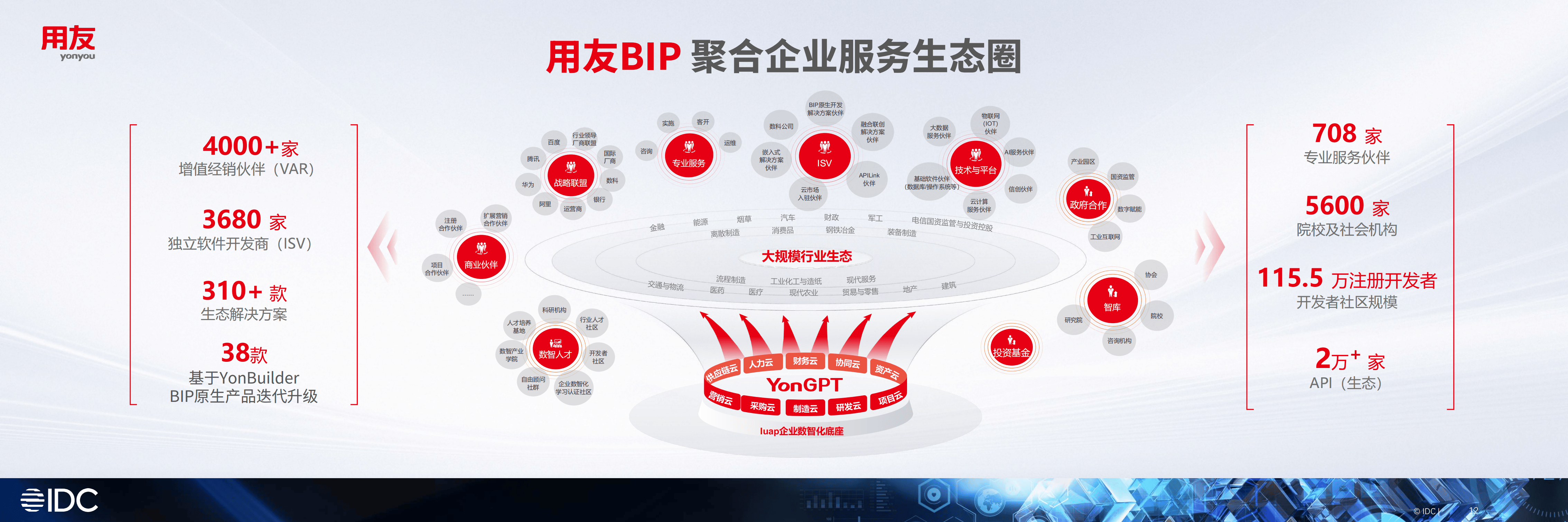 产业生态布局咨询(产业生态格局什么意思)庆阳市