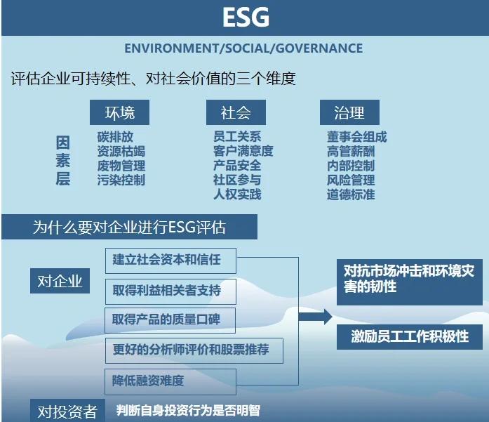 双碳战略咨询服务(双碳战略是什么意思)庆阳市
