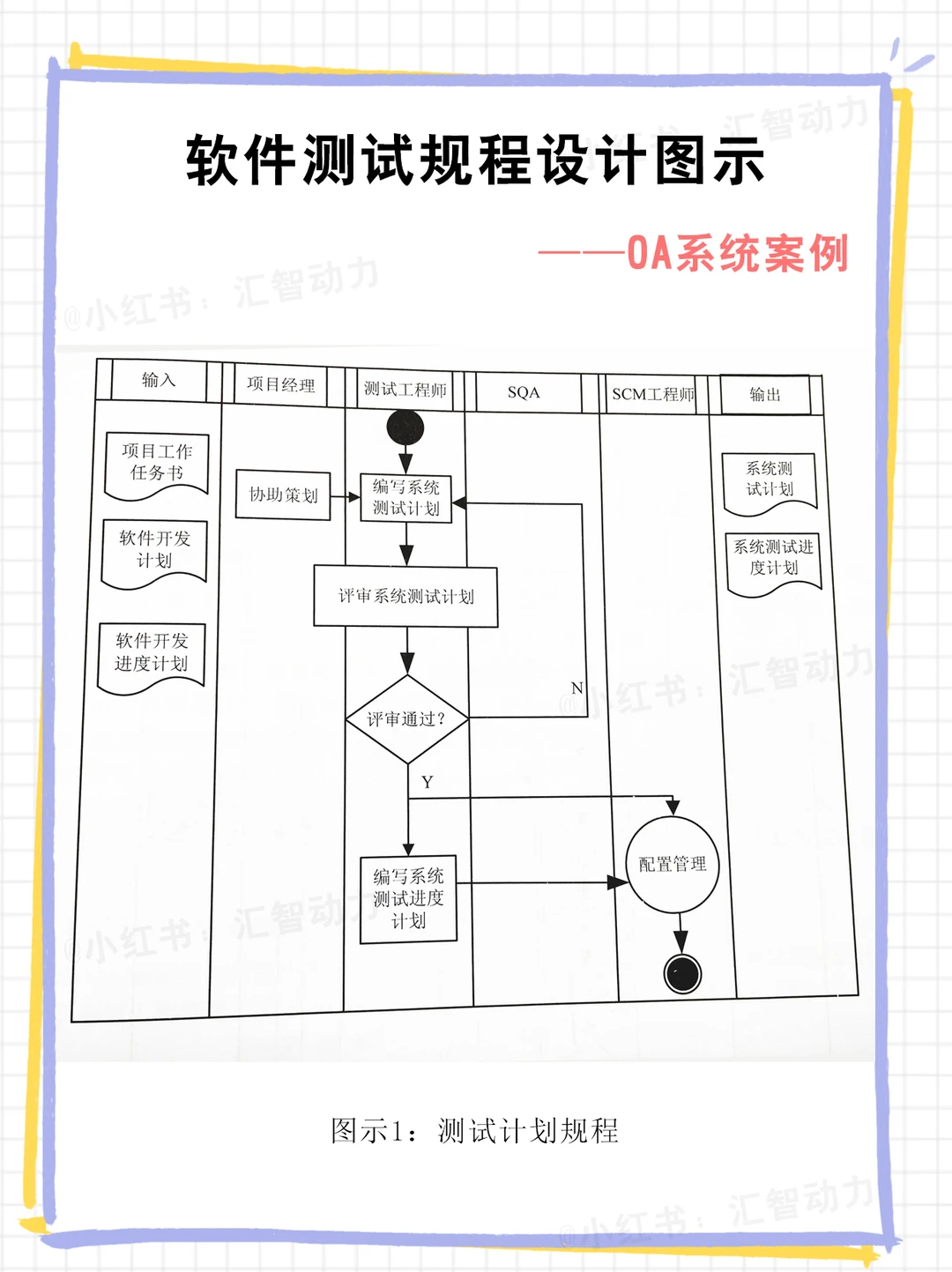封测行业方案(封测行业市场规模)庆阳市