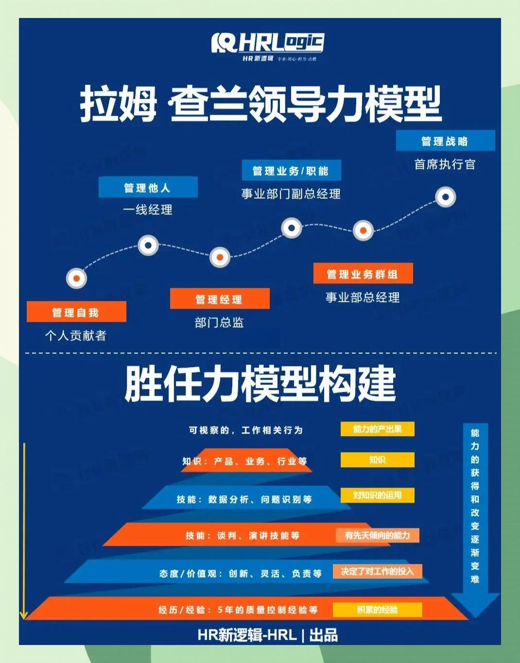 激励对象筛选模型(激励对象筛选模型是什么)庆阳市