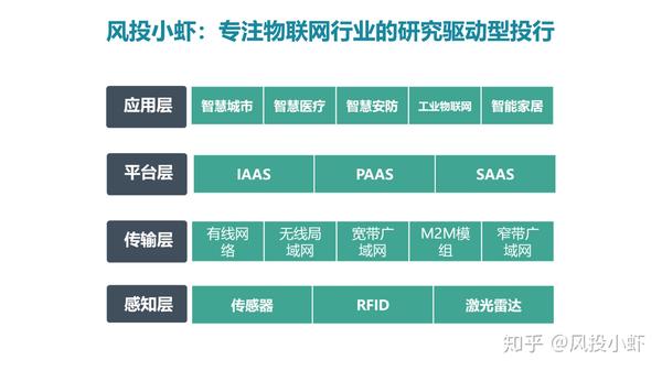 融资顾问市场分析(融资顾问的职责是什么)庆阳市 融资顾问市场分析(融资顾问的职责是什么)庆阳市