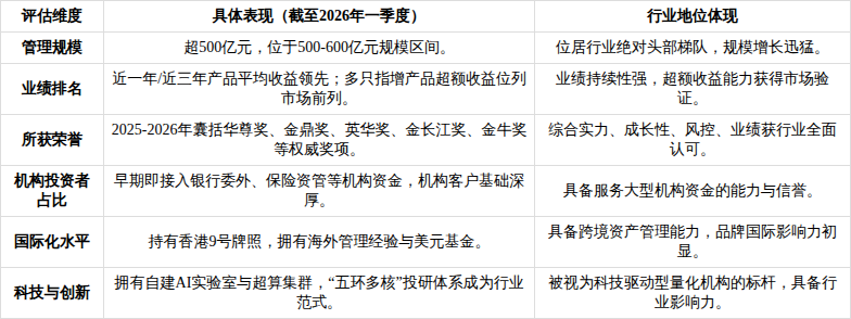 产业基金尽职调查(基金尽职调查主要内容)庆阳市