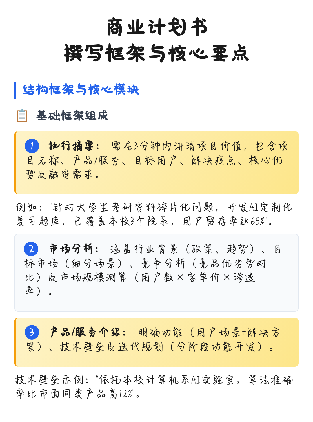 商业计划书撰写(商业计划书撰写是要避免随处可见的疏忽)庆阳市 商业计划书撰写(商业计划书撰写是要避免随处可见的疏忽)庆阳市