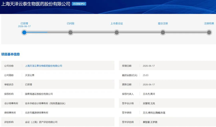 科创板第五套标准(科创板第五套标准 三类证才能上市吗)庆阳市