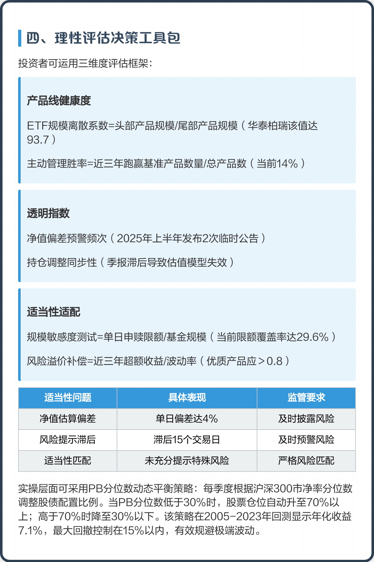 产业基金评估服务(产业基金评估服务包括哪些)庆阳市